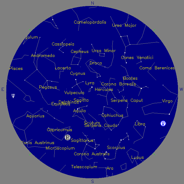 Sky Chart