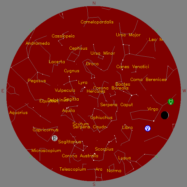 Sky Chart
