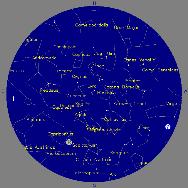 Sky Chart