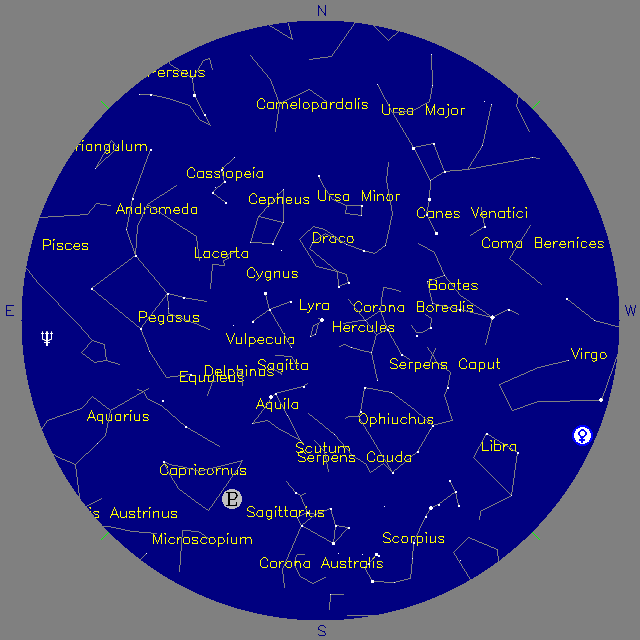 Sky Chart