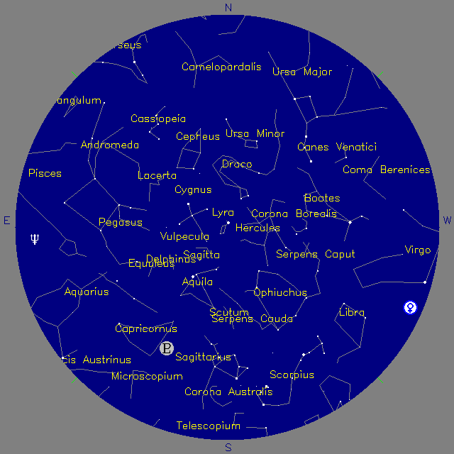Sky Chart