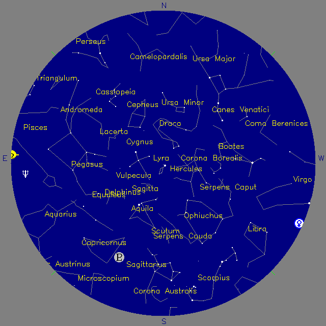 Sky Chart