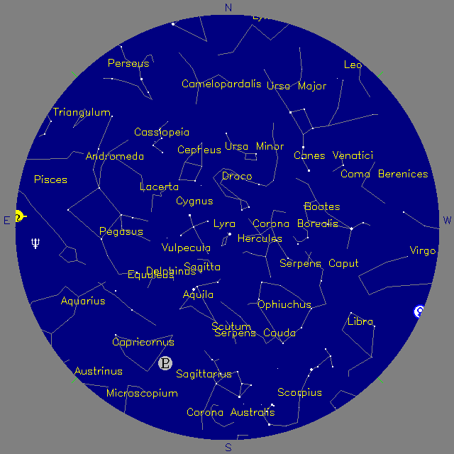 Sky Chart