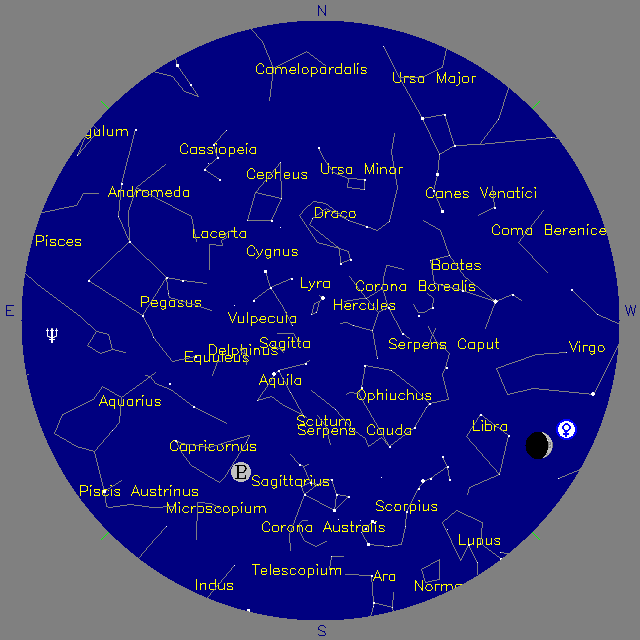 Sky Chart