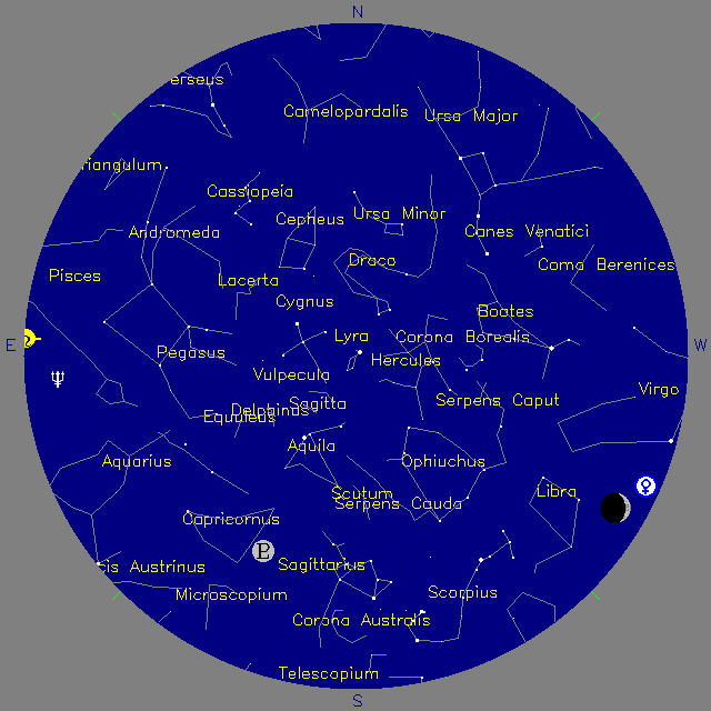 Sky Chart