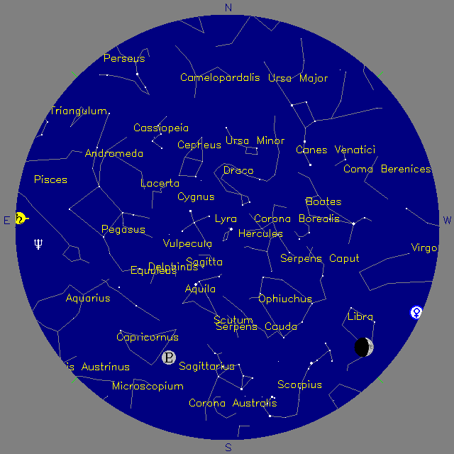 Sky Chart