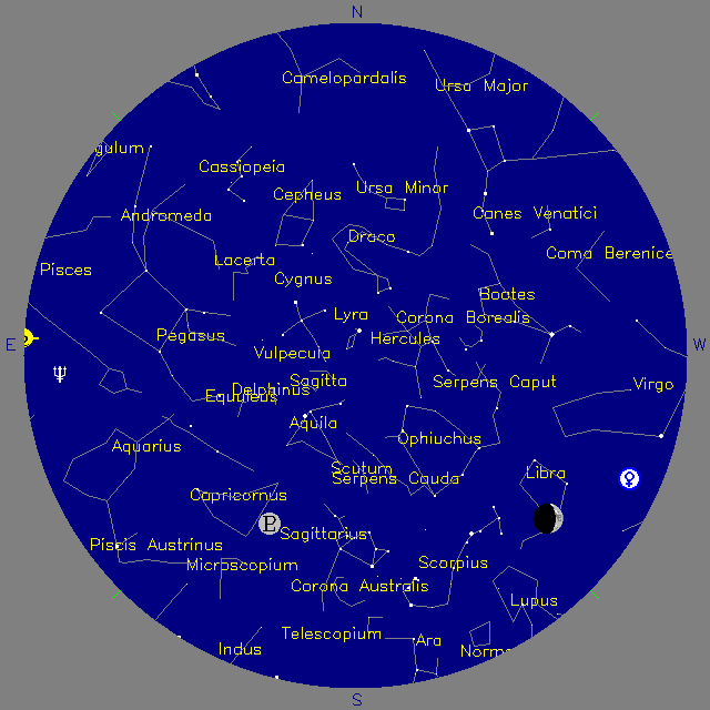 Sky Chart