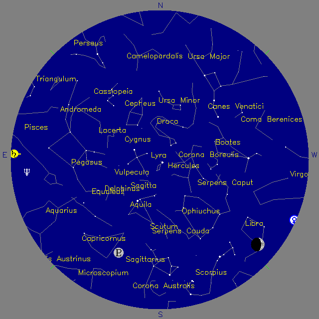 Sky Chart