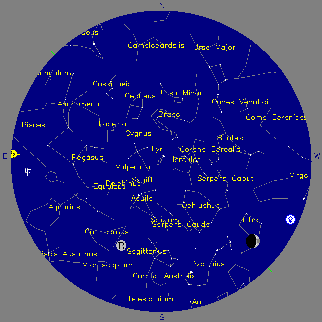 Sky Chart