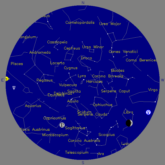 Sky Chart
