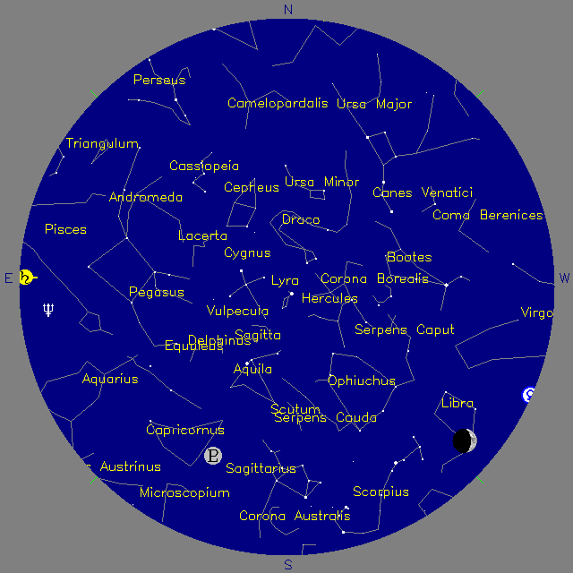 Sky Chart