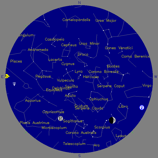 Sky Chart