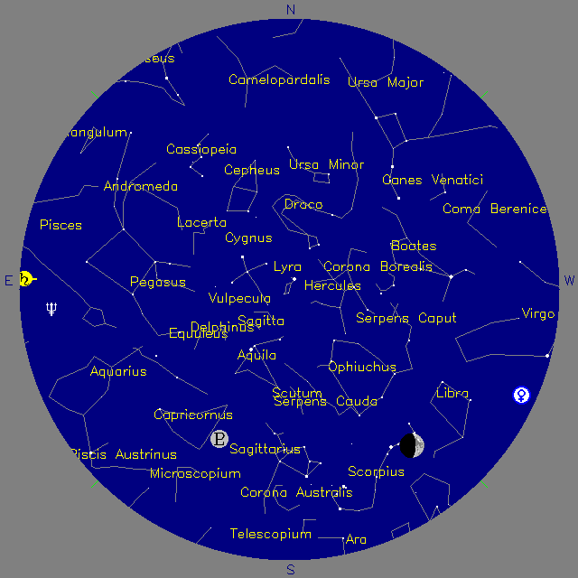 Sky Chart