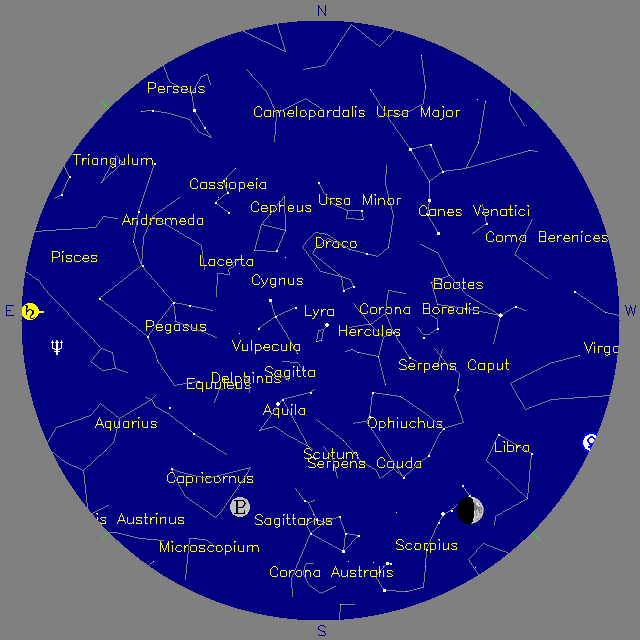 Sky Chart