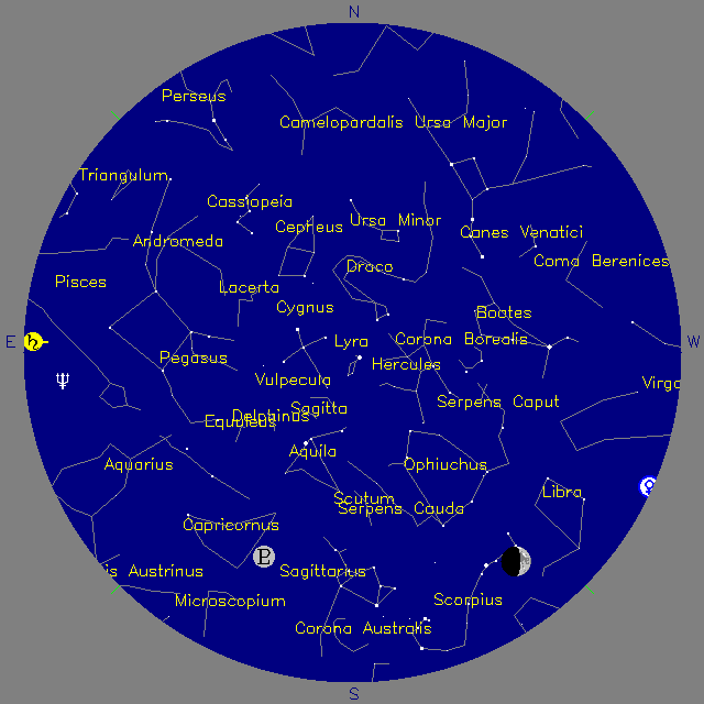 Sky Chart