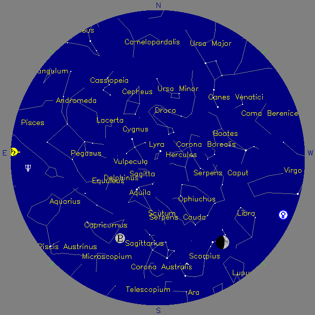 Sky Chart