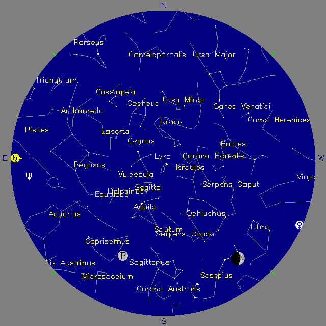 Sky Chart
