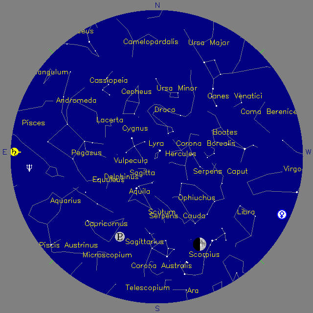 Sky Chart