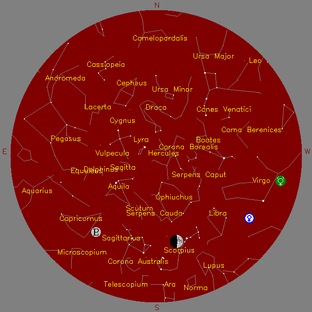 Sky Chart