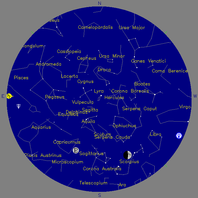 Sky Chart