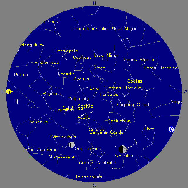 Sky Chart