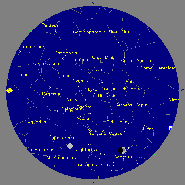 Sky Chart