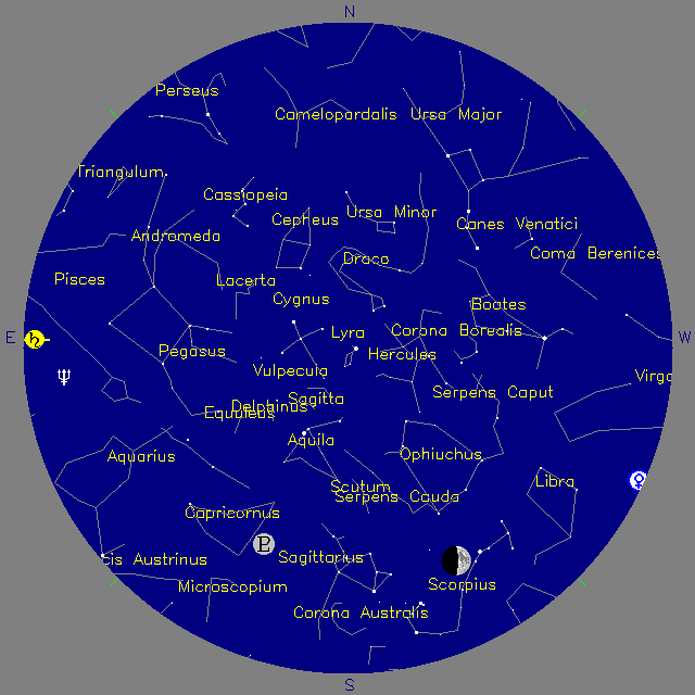 Sky Chart