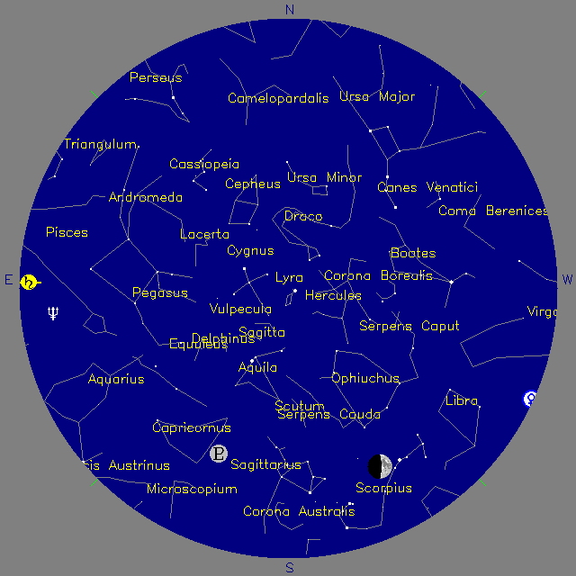 Sky Chart