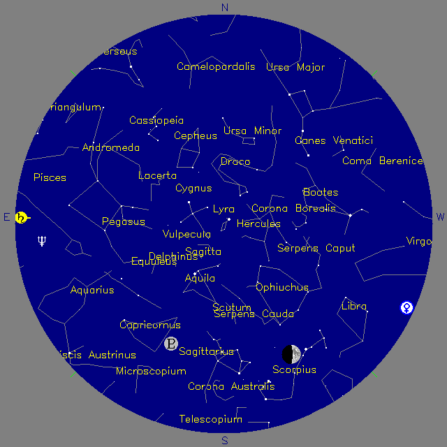 Sky Chart