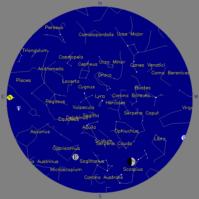 Sky Chart