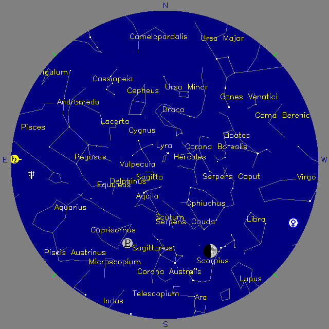 Sky Chart
