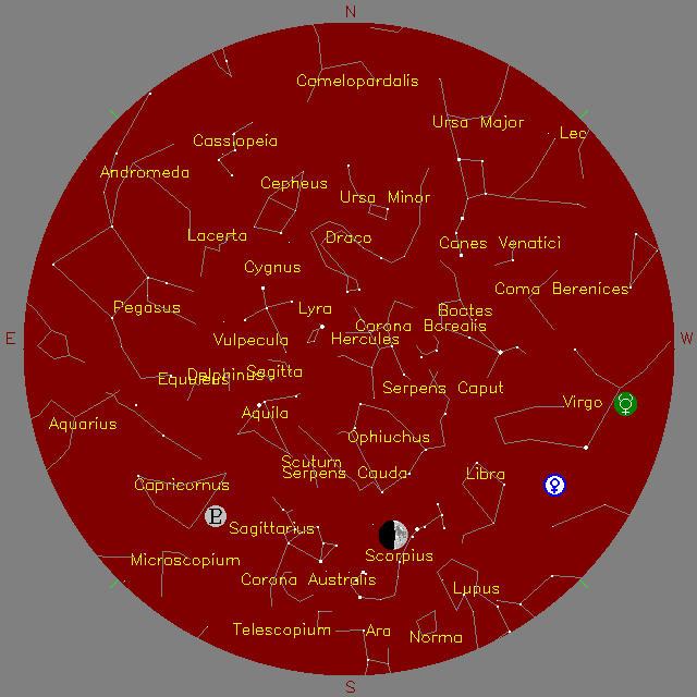 Sky Chart