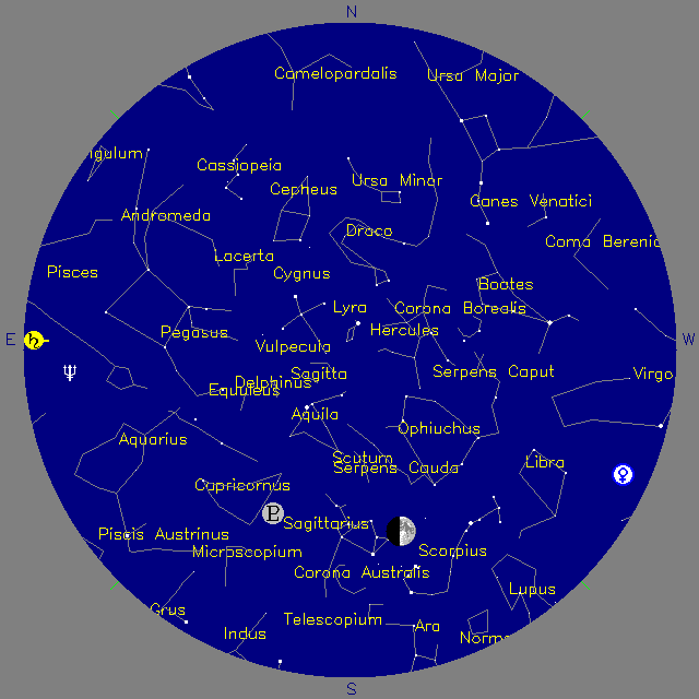Sky Chart