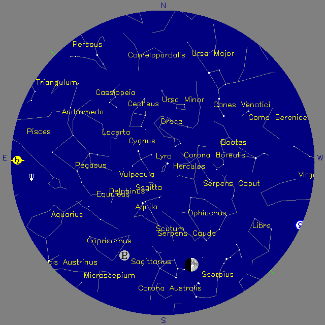 Sky Chart