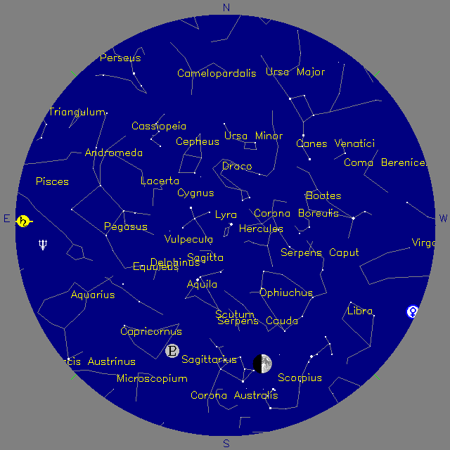 Sky Chart