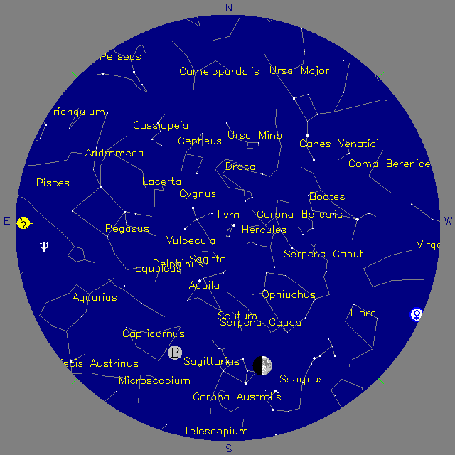 Sky Chart