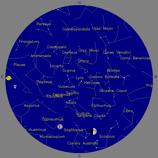 Sky Chart