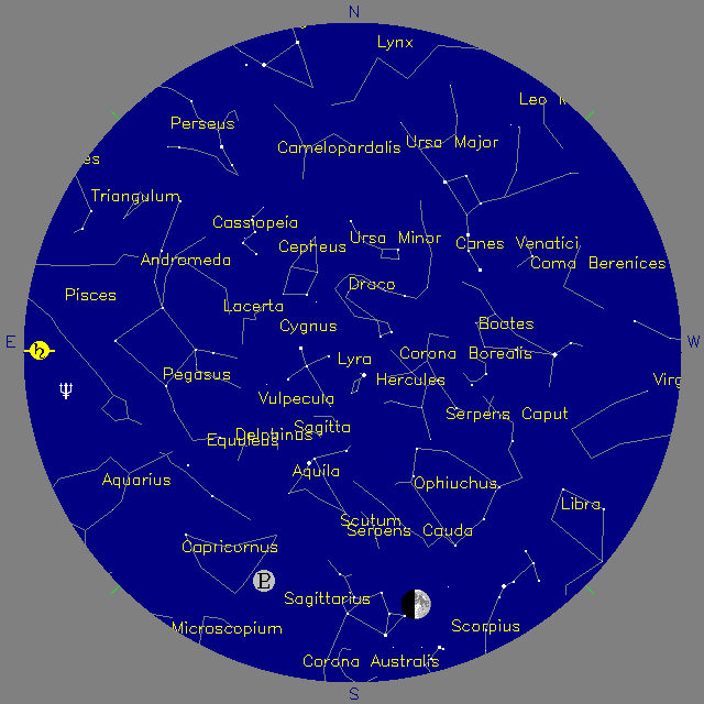 Sky Chart