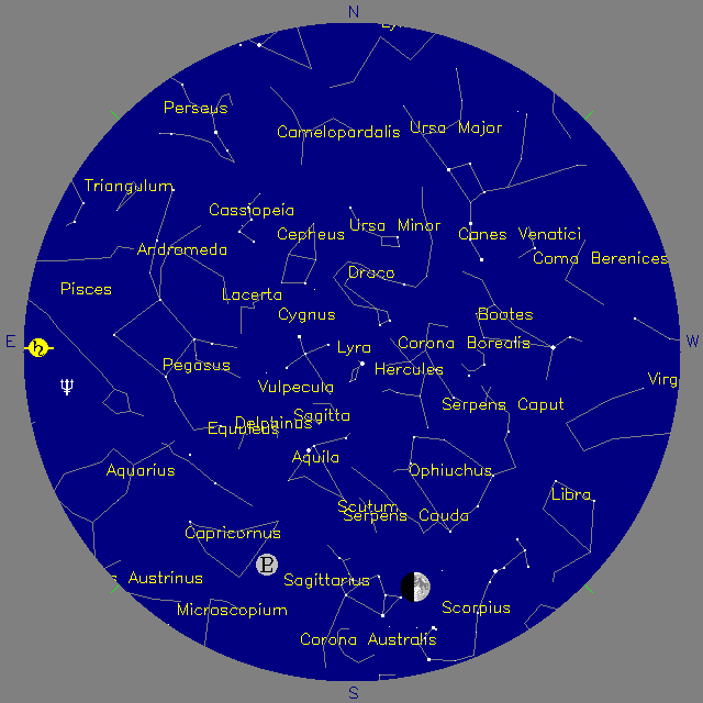 Sky Chart