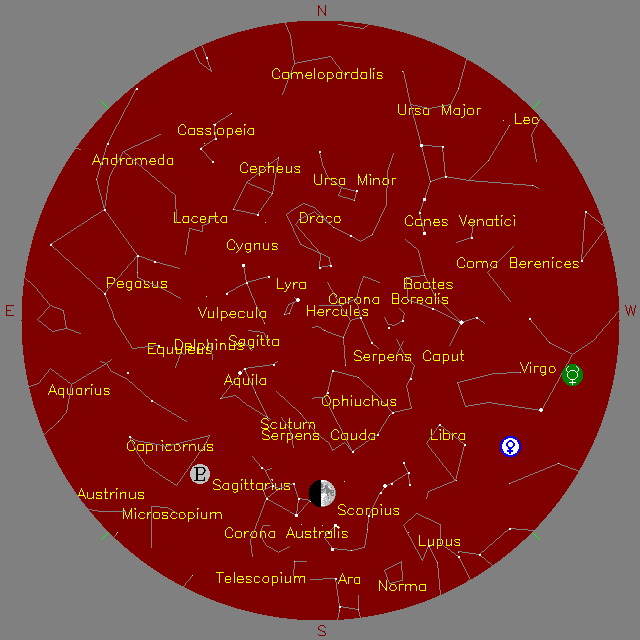 Sky Chart