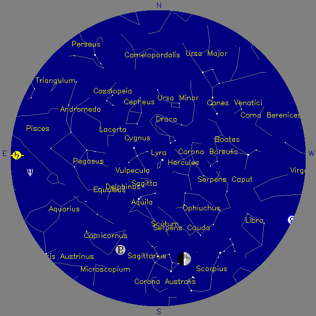 Sky Chart