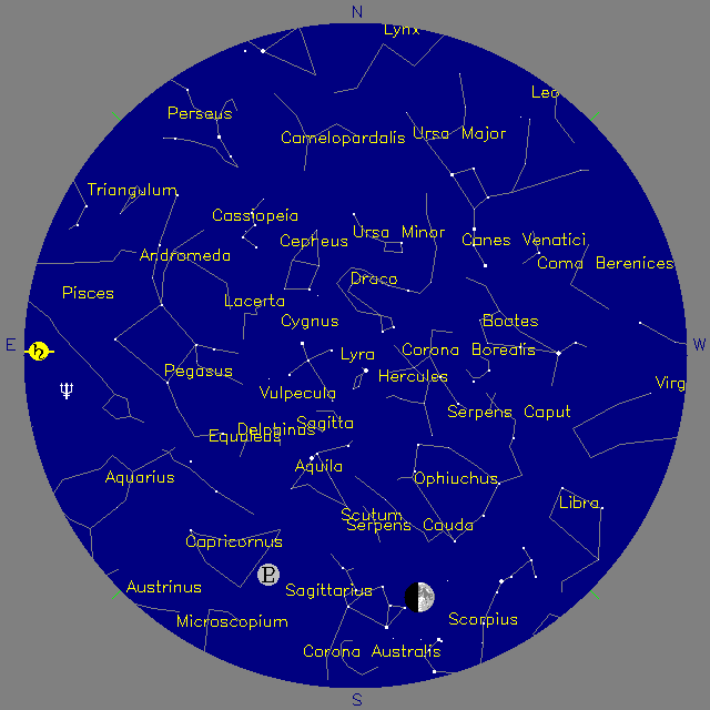 Sky Chart