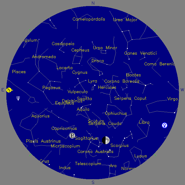 Sky Chart