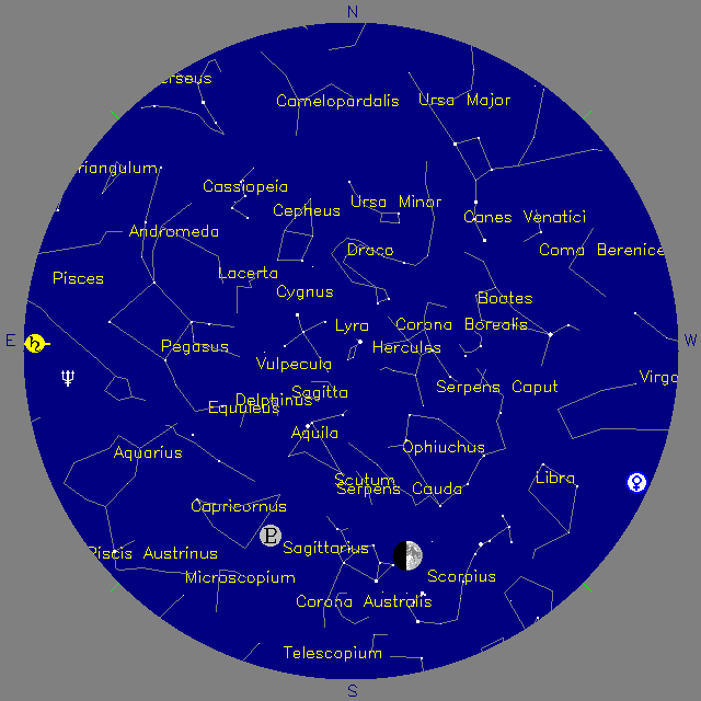 Sky Chart