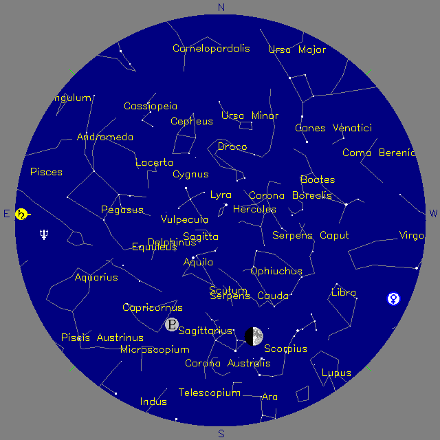 Sky Chart