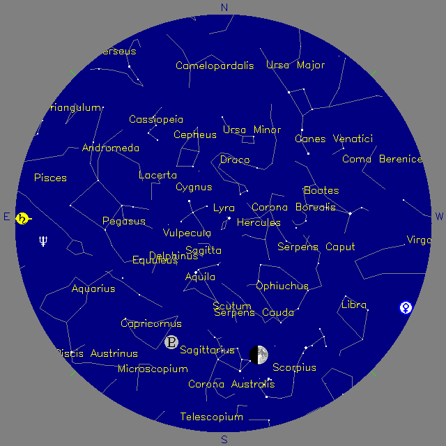 Sky Chart