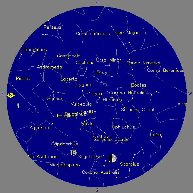 Sky Chart