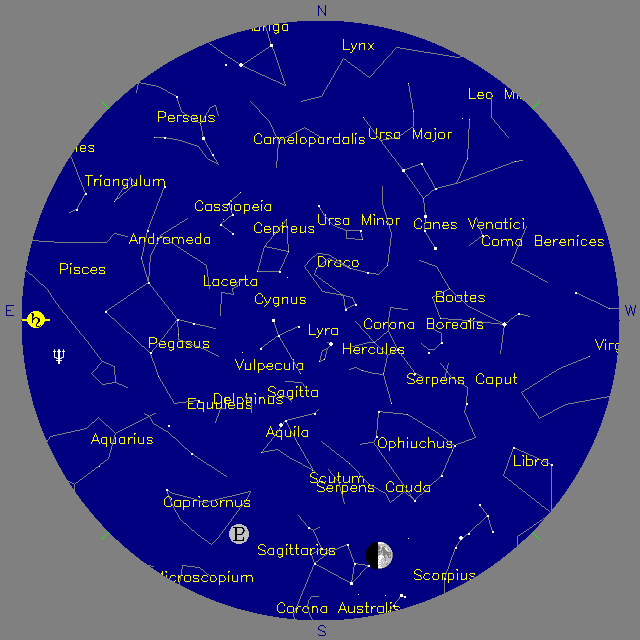 Sky Chart