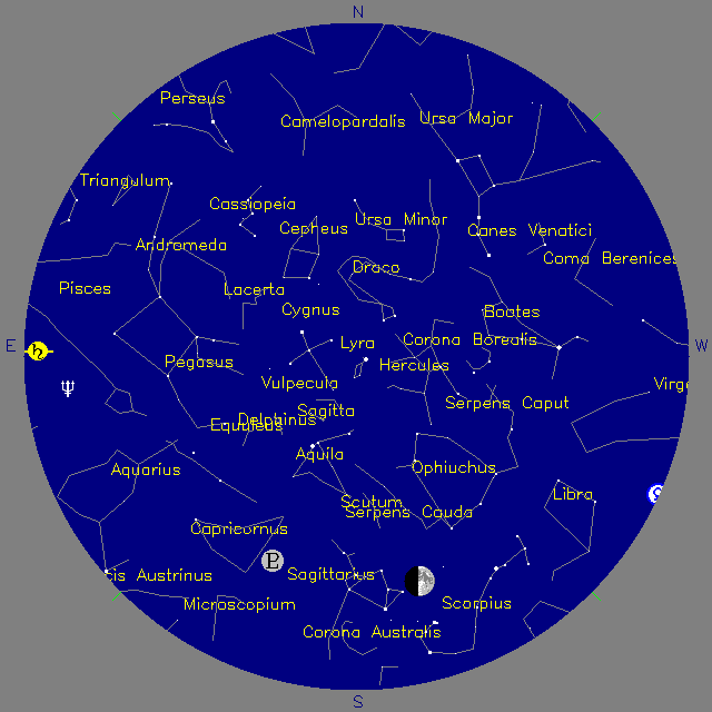 Sky Chart