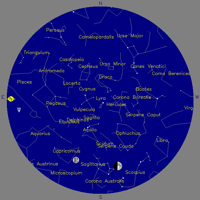Sky Chart
